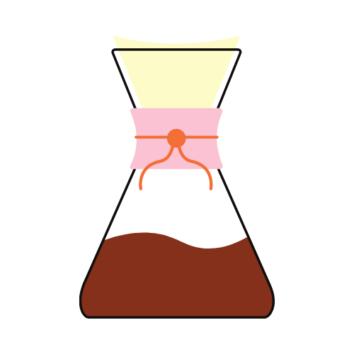 Chemex Grind Size