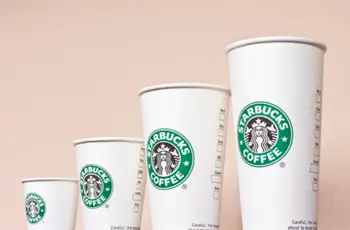 Starbucks Non-Coffee Drinks: Every Coffee Free Option